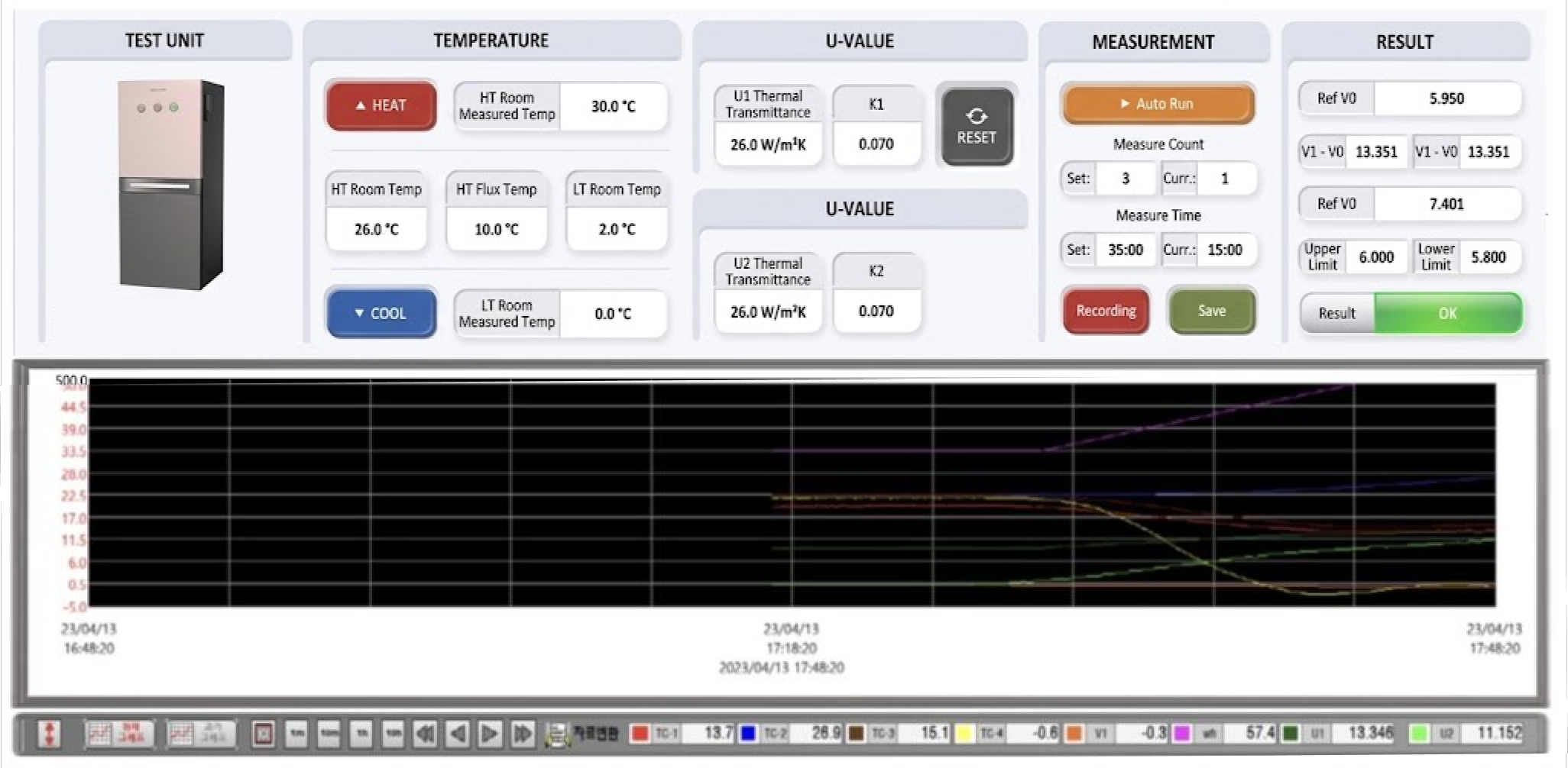 Thermal transmittance tester PC control screen